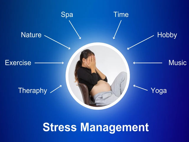 Stress Management